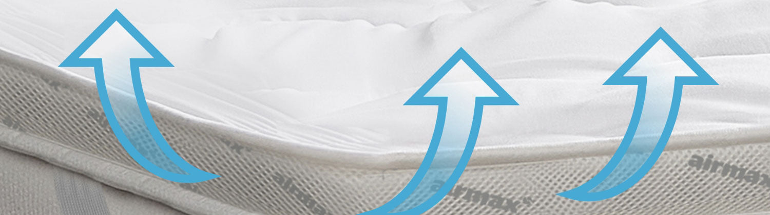 Breathable Toppers | The Mattress Topper Company | UK's Lowest Topper Prices | Featuring UK's Top-Rated Mattress Toppers by Hypnos, Silentnight, Sealy, Seriously Comfortable & More | Memory Foam, Wool, Latex, Hollowfibre