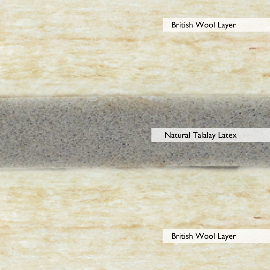 Hypnos Origins Supreme Comfort Layer Mattress Topper - Made-to-order | UK's No.1 Topper Specialist | Lowest Prices Everyday