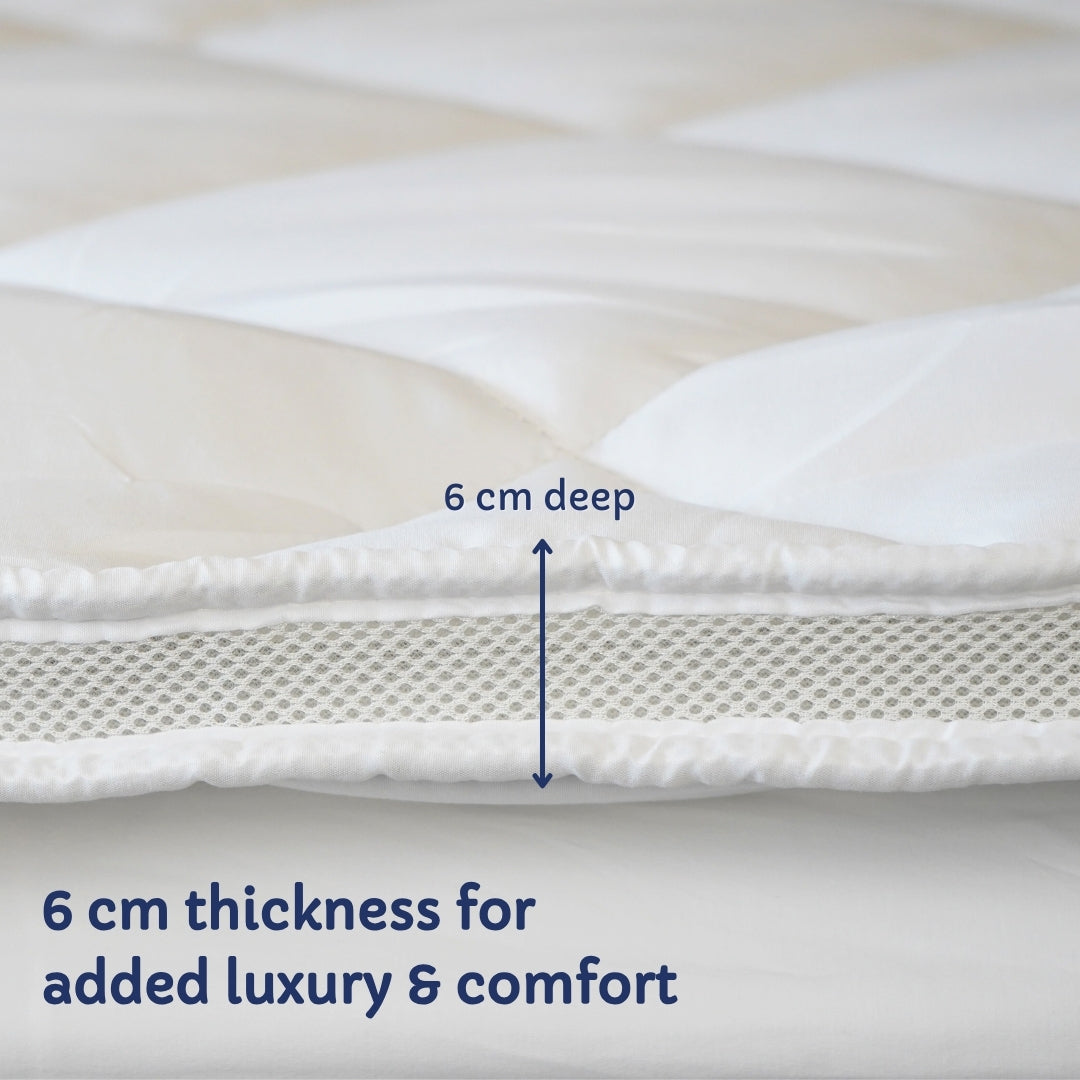 The Mattress Topper Company Double Comfort Mattress Topper - CLEARANCE