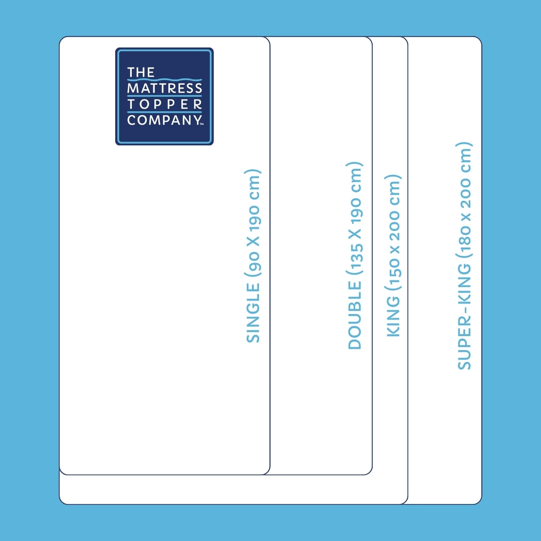 The Mattress Topper Company Double Comfort Mattress Topper - CLEARANCE