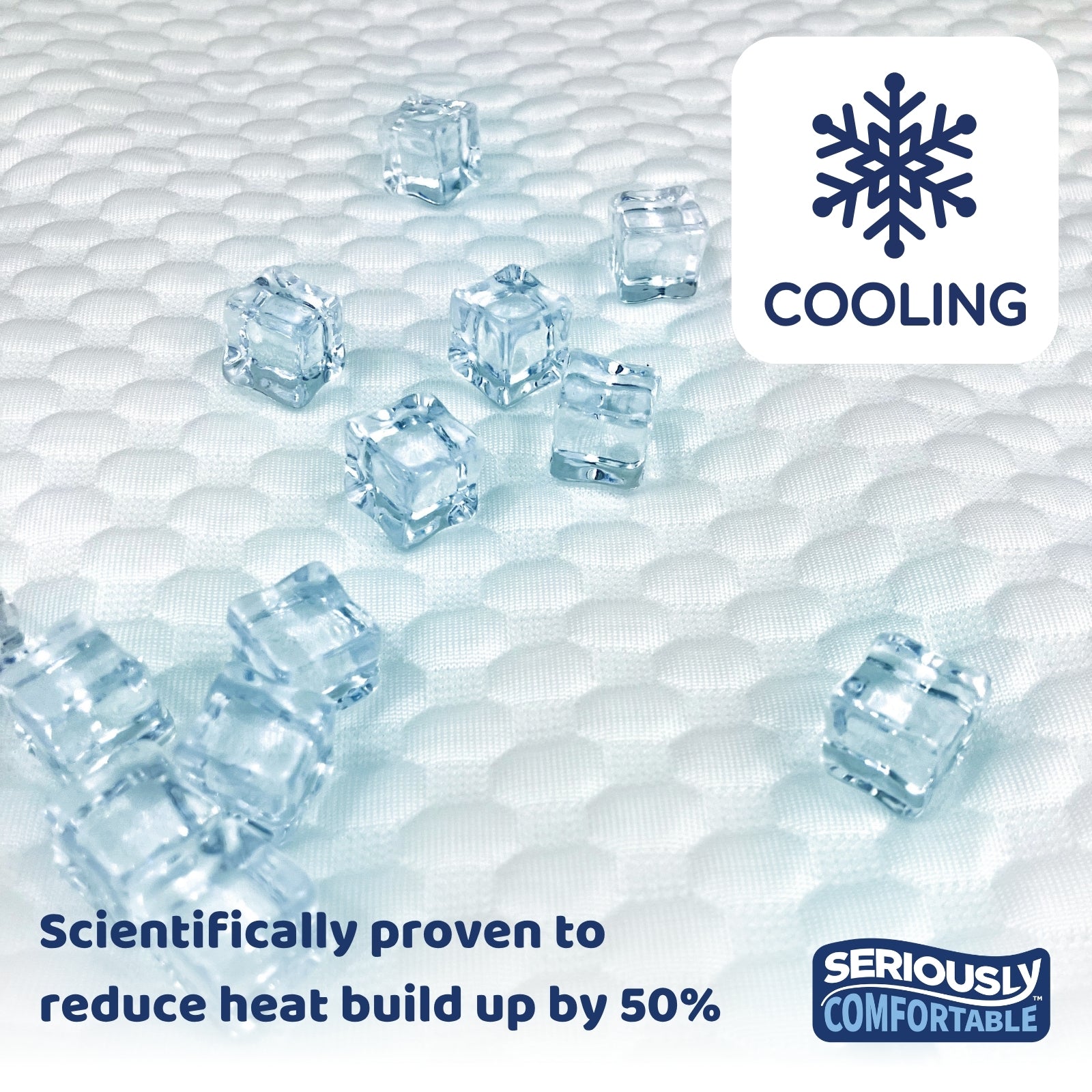 Seriously Comfortable Personal CoolZone™ Mat