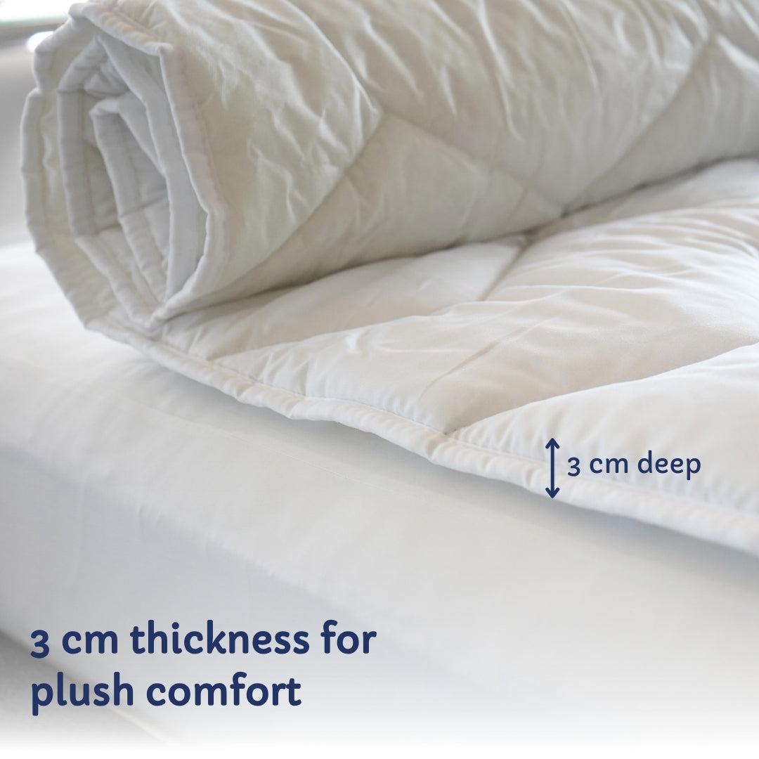 Comfort Boost Bundle - Mattress Topper with Pillows and Protectors | UK's No.1 Topper Specialist | Lowest Prices Everyday