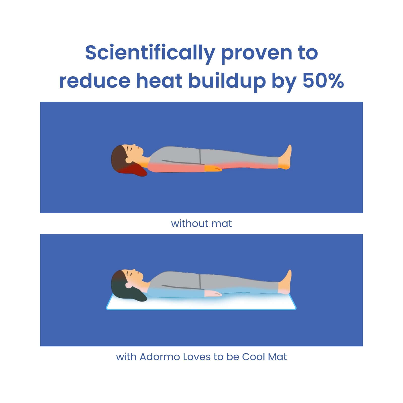 Adormo Loves to Be Cool Mat | UK's No.1 Topper Specialist | Lowest Prices Everyday