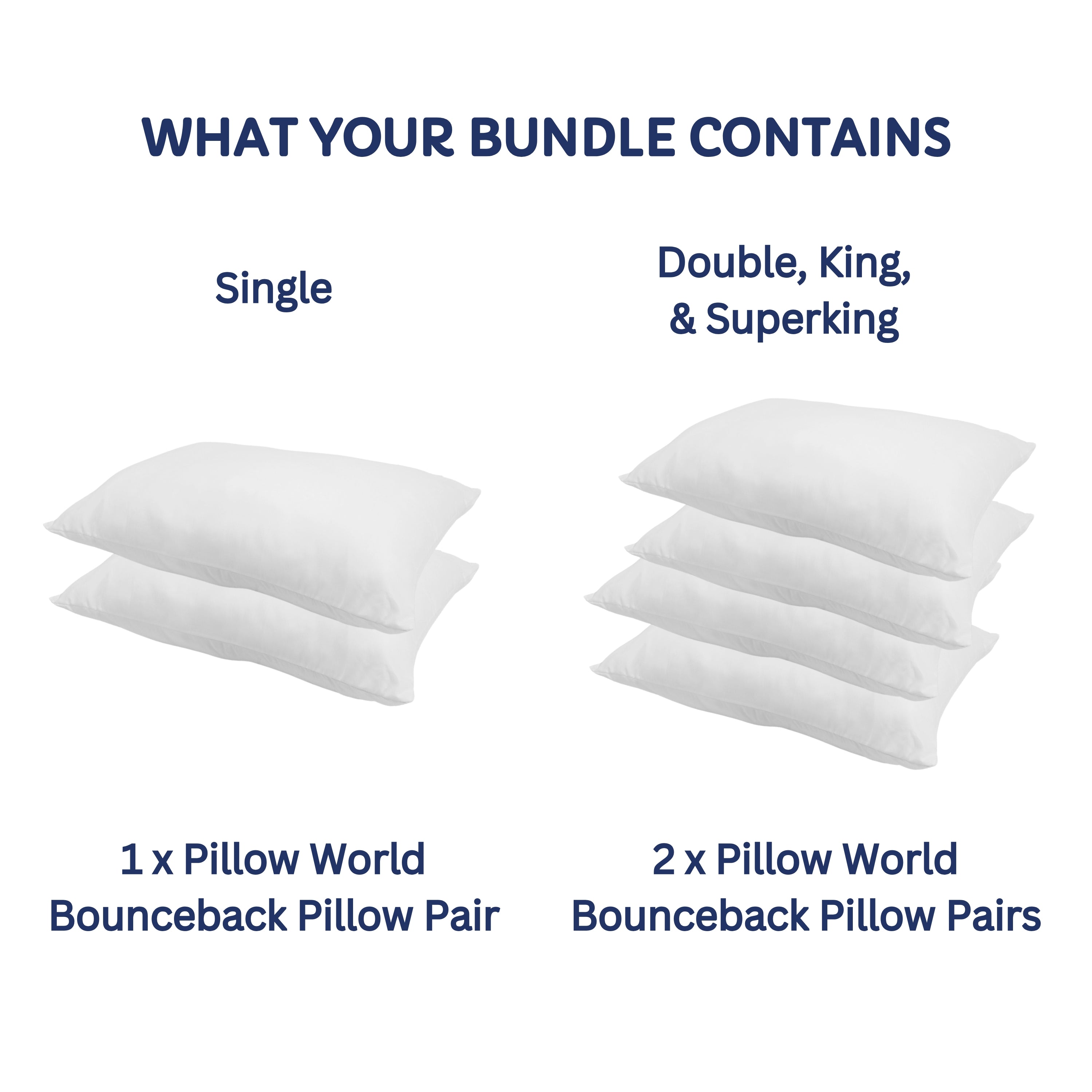 Cooling Bundle with Mattress Topper, Pillows and Pillow Protectors