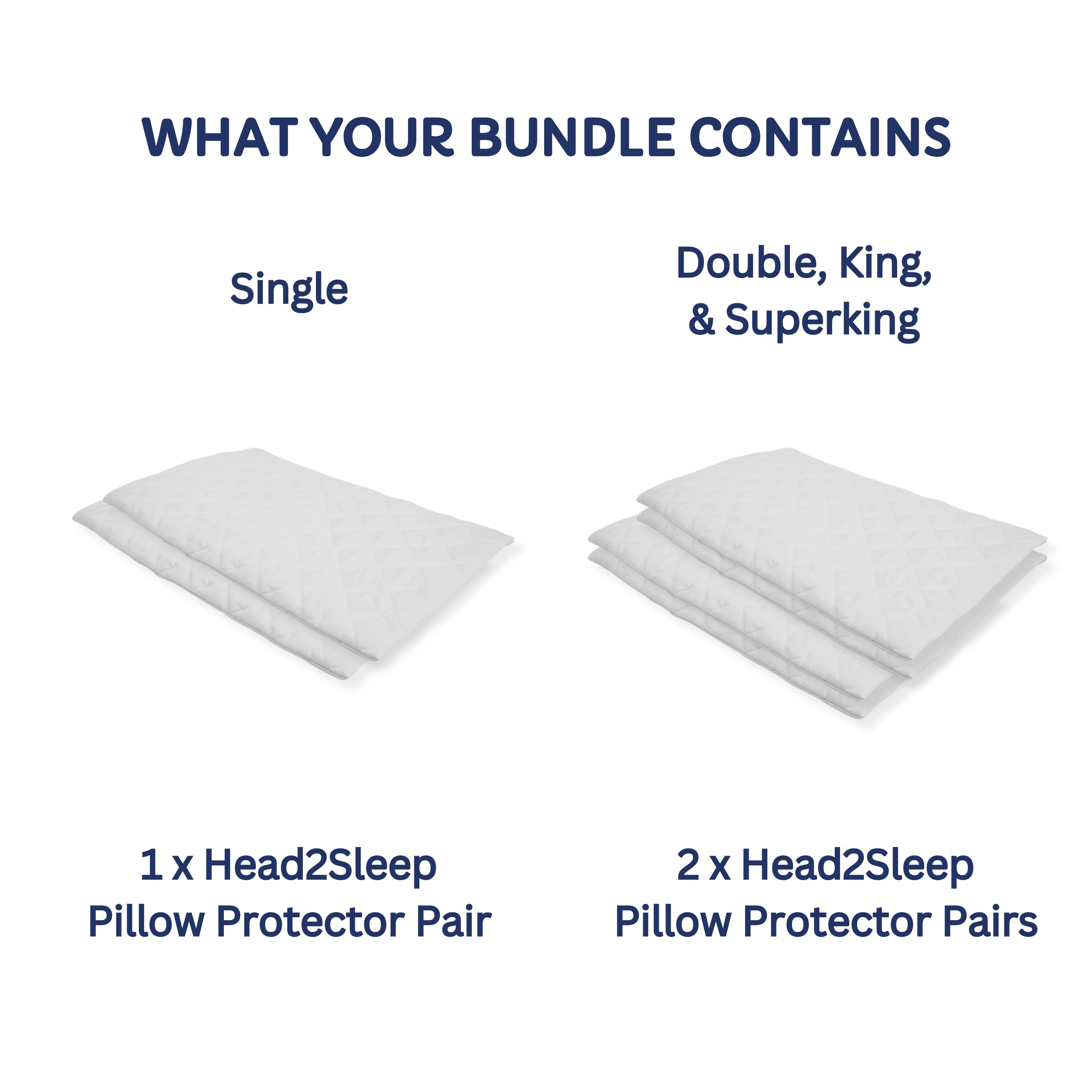 Cooling Bundle with Mattress Topper, Pillows and Pillow Protectors