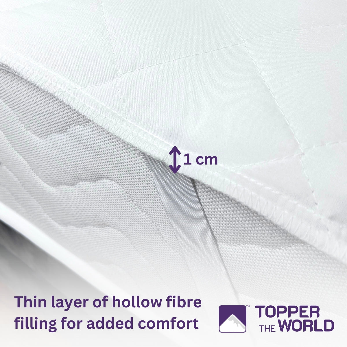 Comfort Boost Bundle - Mattress Topper with Pillows and Protectors | UK's No.1 Topper Specialist | Lowest Prices Everyday