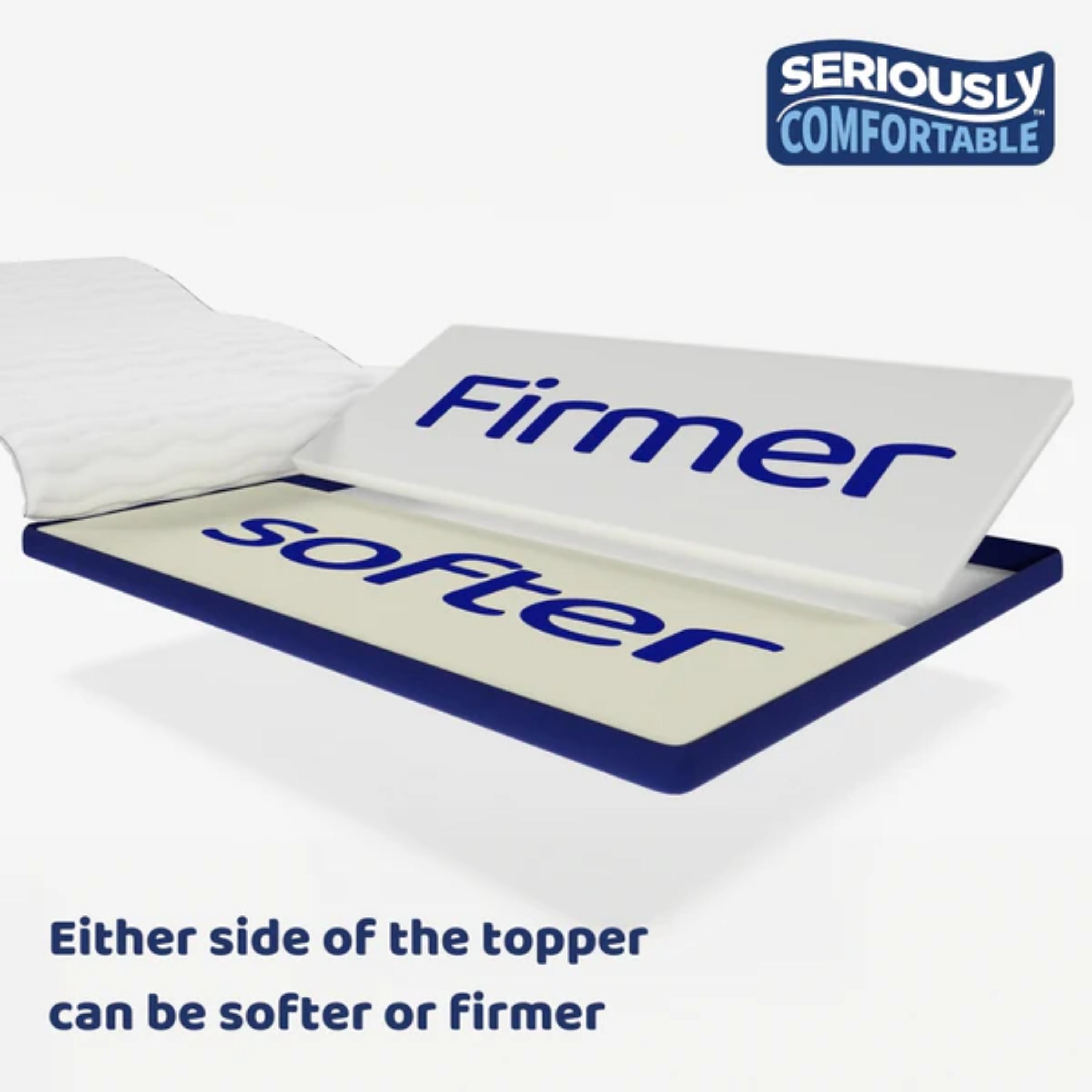 Ultimate Luxury Bundle with Mattress Topper, Pillows and Pillow Protectors