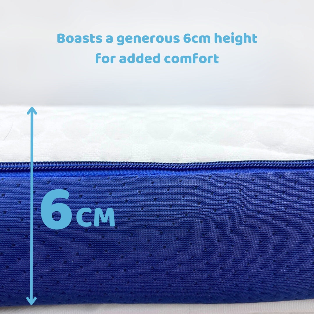 Seriously Comfortable	Revive Plus Mattress Topper