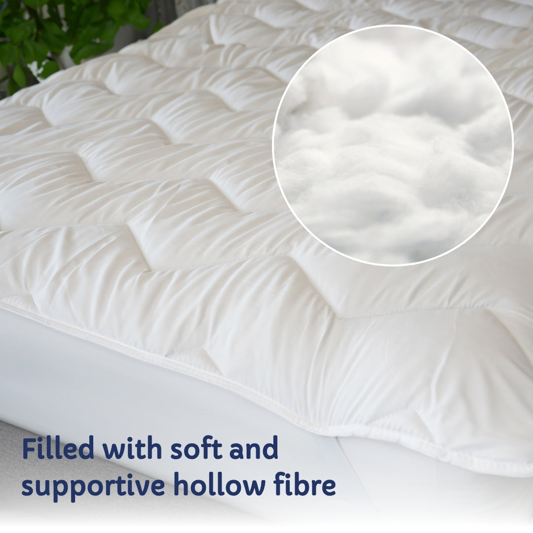 Comfort Boost Bundle - Mattress Topper with Pillows and Pillow Protectors