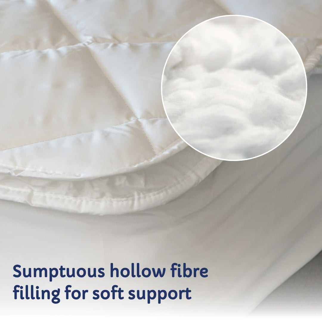 The Mattress Topper Company Double Comfort Cotton Mattress Topper