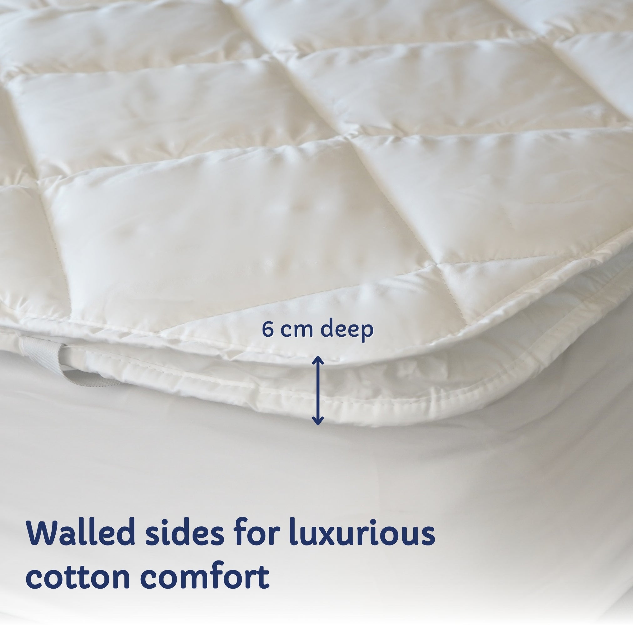 Hotel Comfort Bundle - Mattress Topper with Pillows and Pillow Protectors