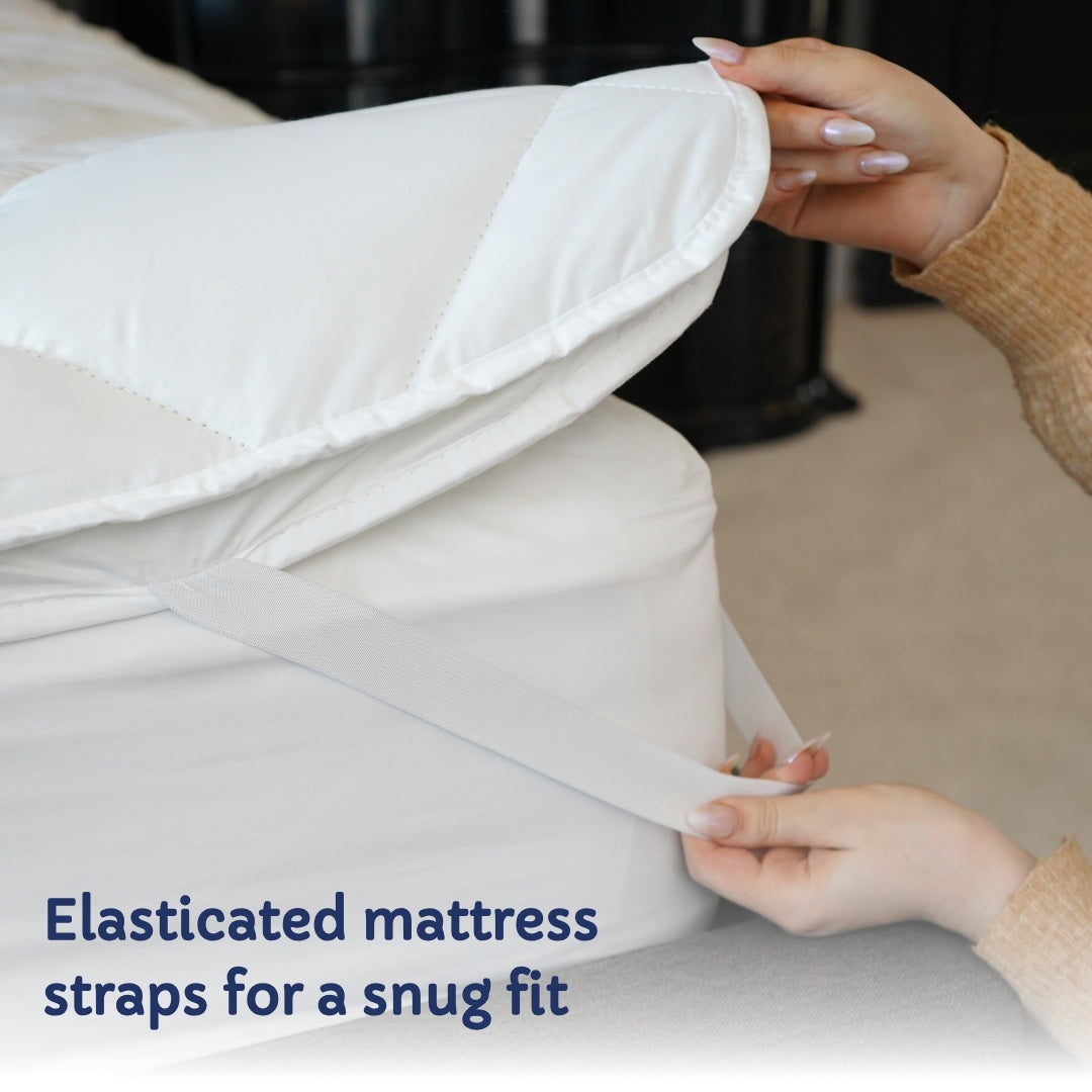 The Mattress Topper Company Double Comfort Cotton Mattress Topper