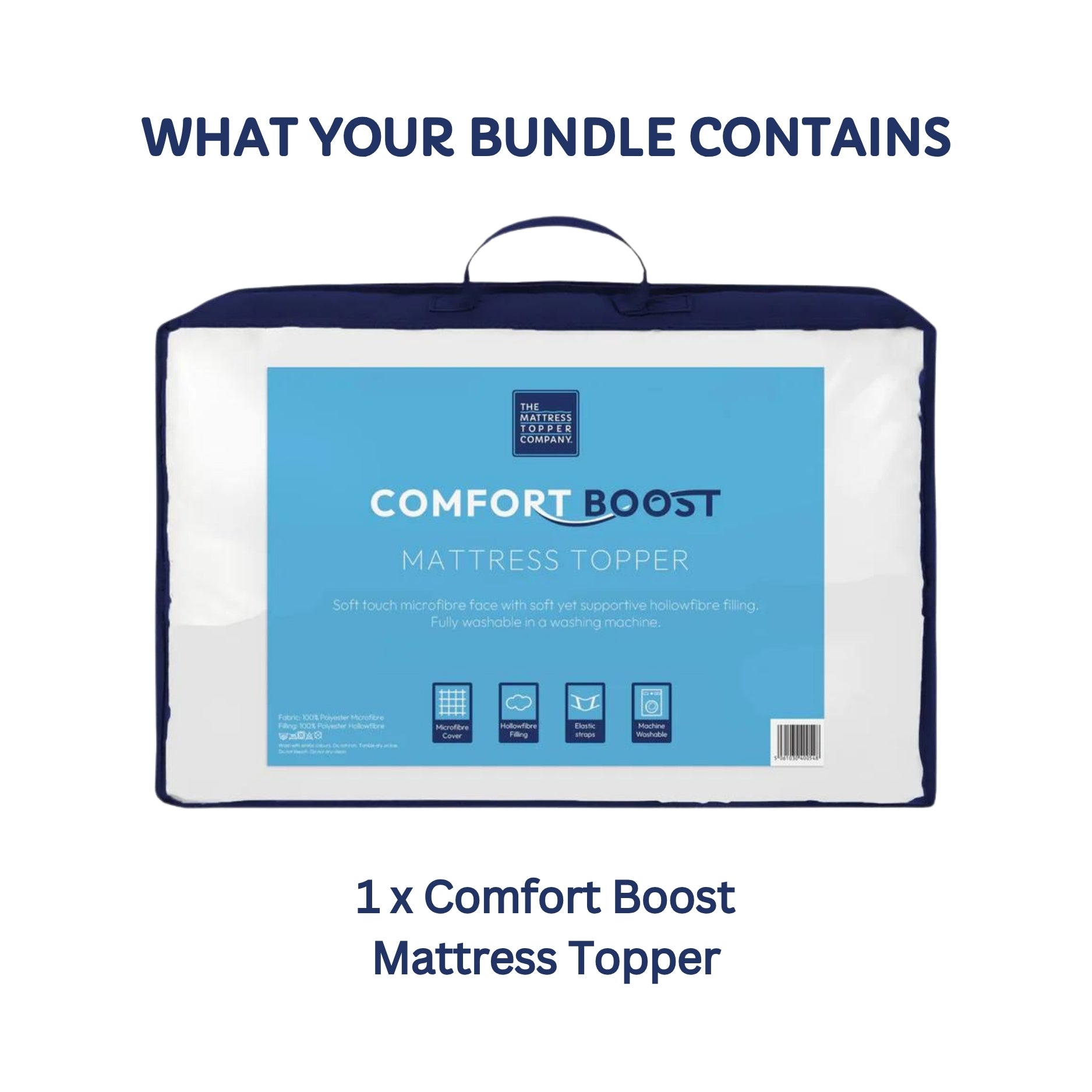 Comfort Boost Bundle - Mattress Topper with Pillows and Protectors