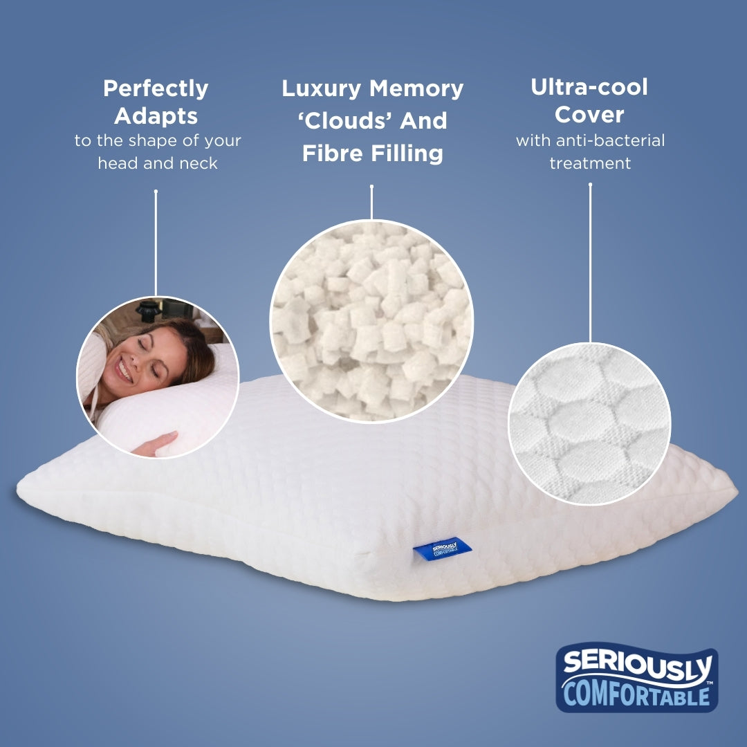 Seriously Comfortable	Cool Cloud Comfort Pillow