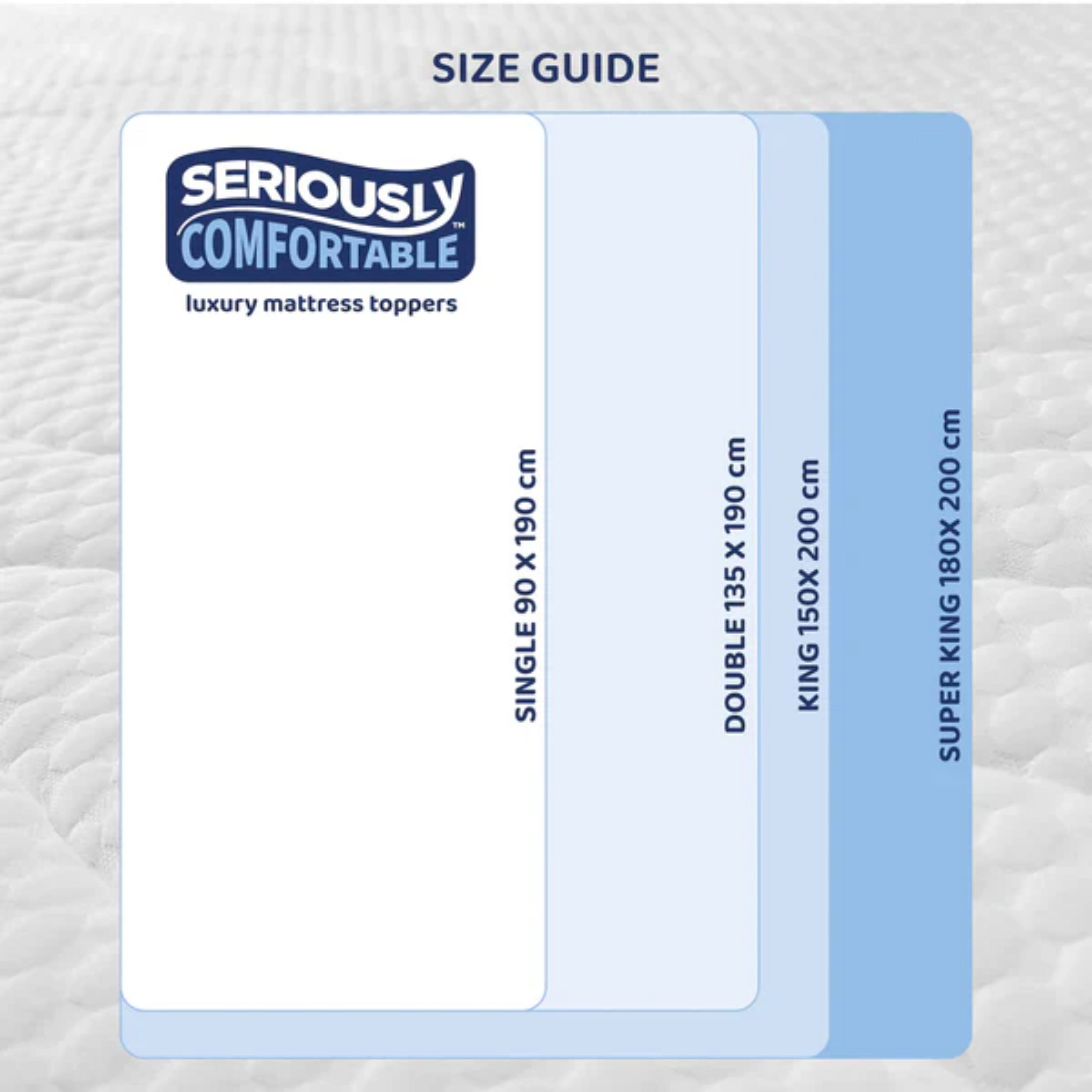 Cooling Bundle with Mattress Topper, Pillows and Pillow Protectors