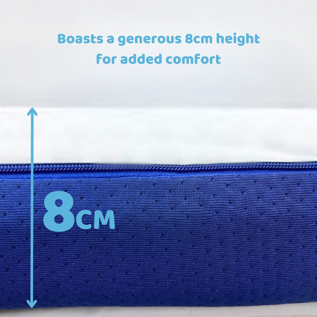 Seriously Comfortable	Revolution Mattress Topper