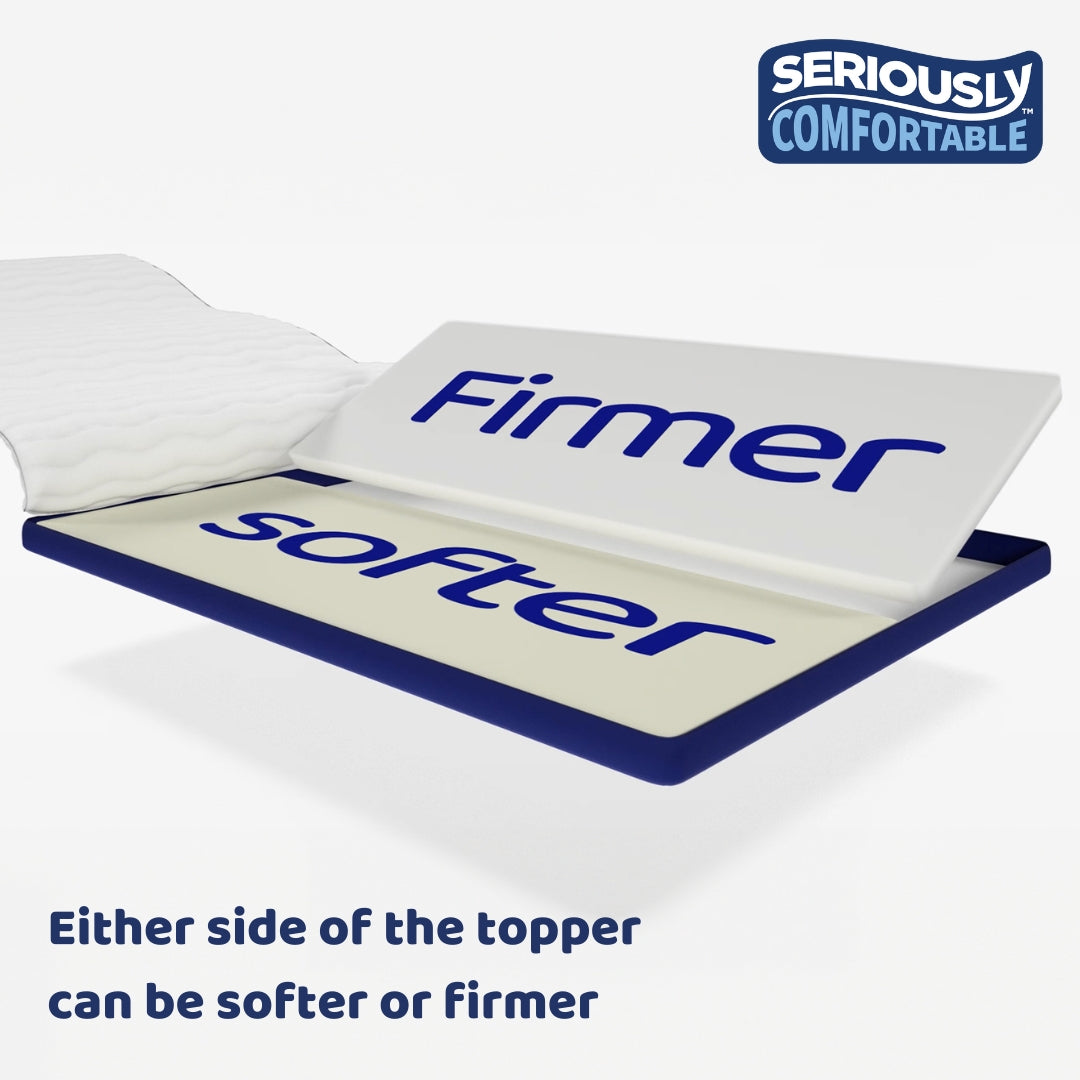 Seriously Comfortable	Revolution Mattress Topper