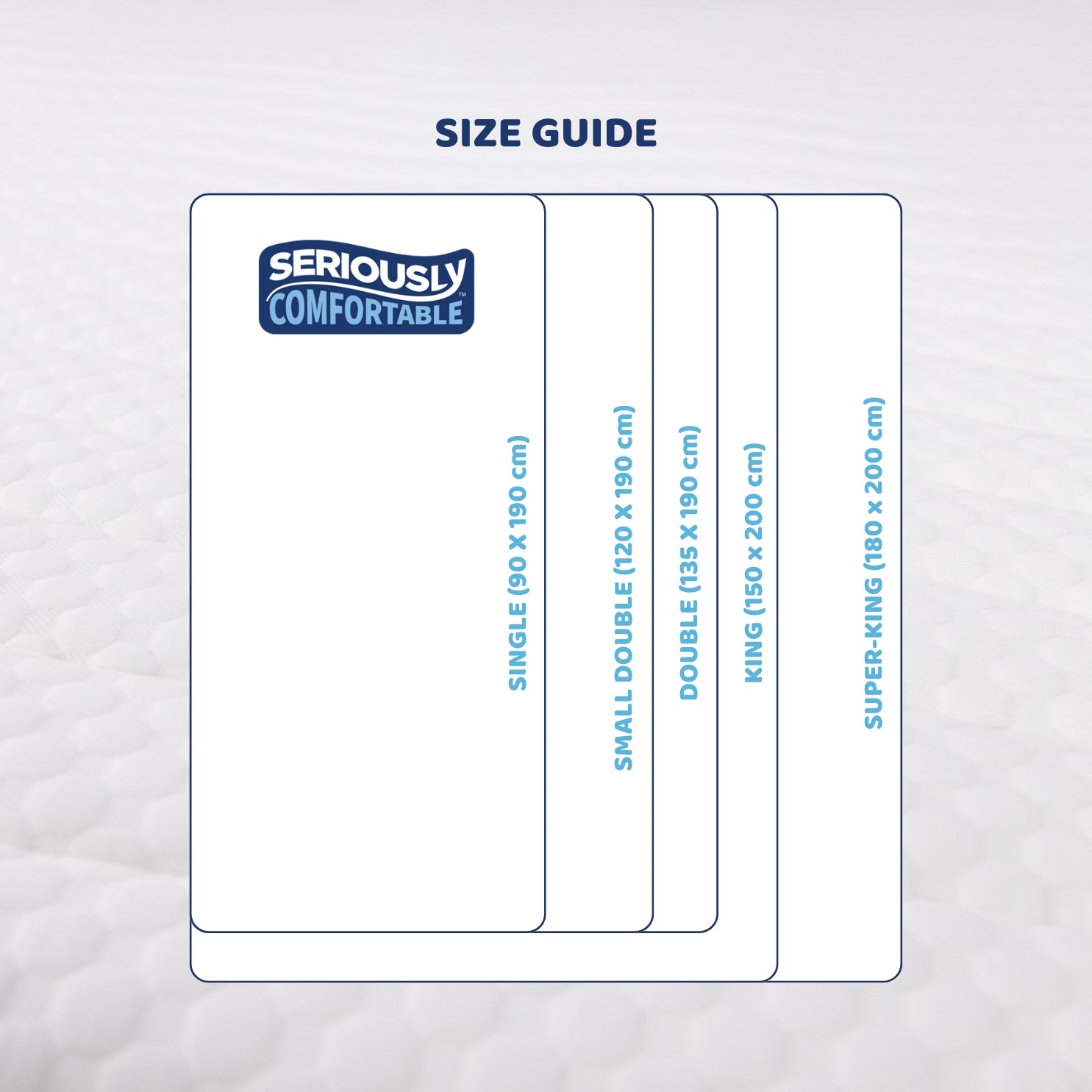Seriously Comfortable	Revolution Mattress Topper